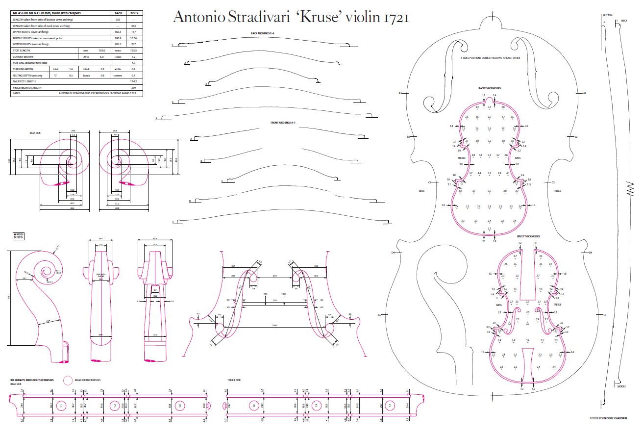 Poster Stradivari violin 